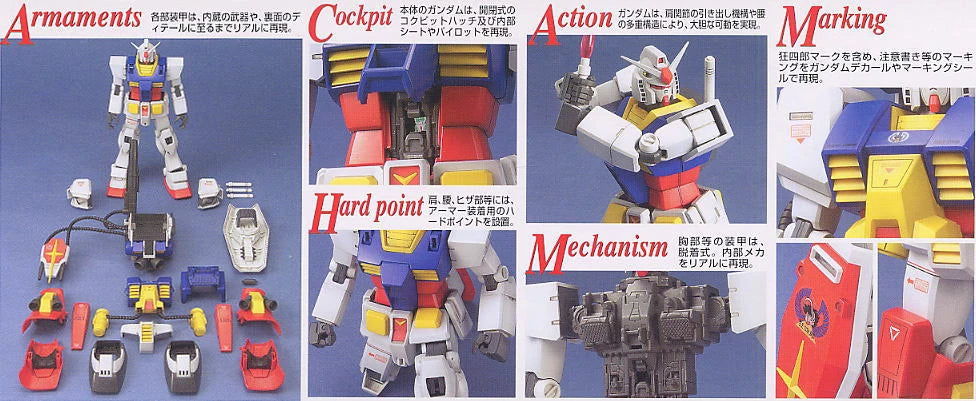 MG 1/100 PF-78-1 Perfect Gundam