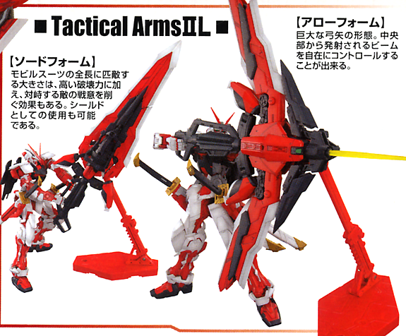 MG 1/100 Gundam Astray Red Frame KAI