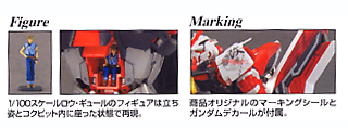 MG 1/100 Gundam Astray Red Frame KAI