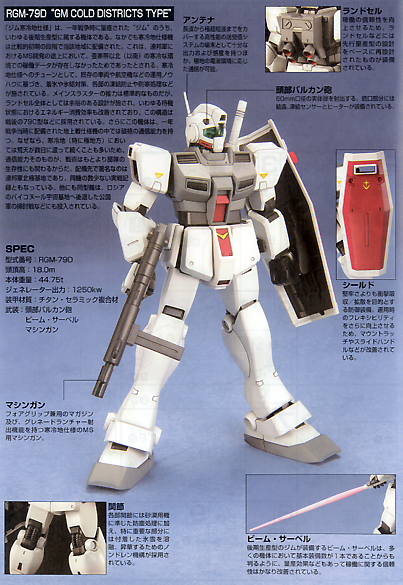HG 1/144 RGM-79D GM Cold District Type HGUC