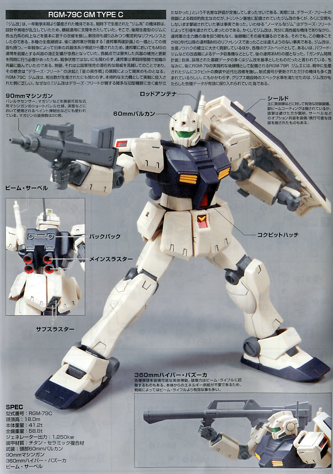 HG 1/144 RGM-79C GM Type C HGUC