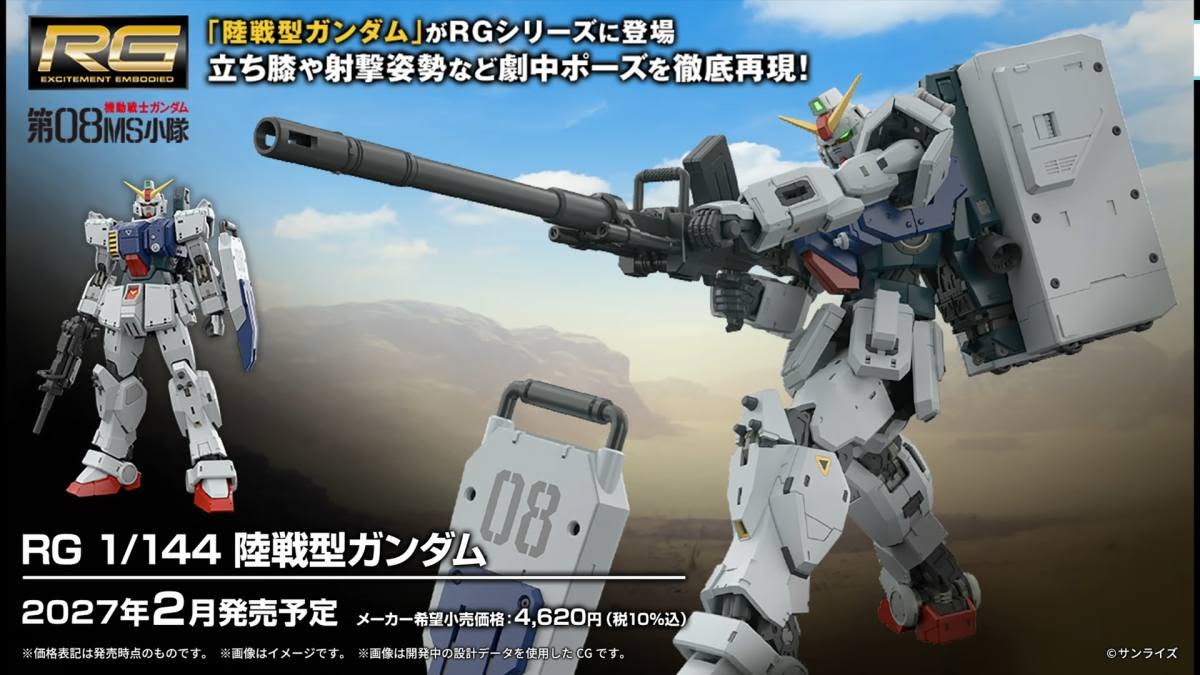 RG 1/144 Ground Type Gundam