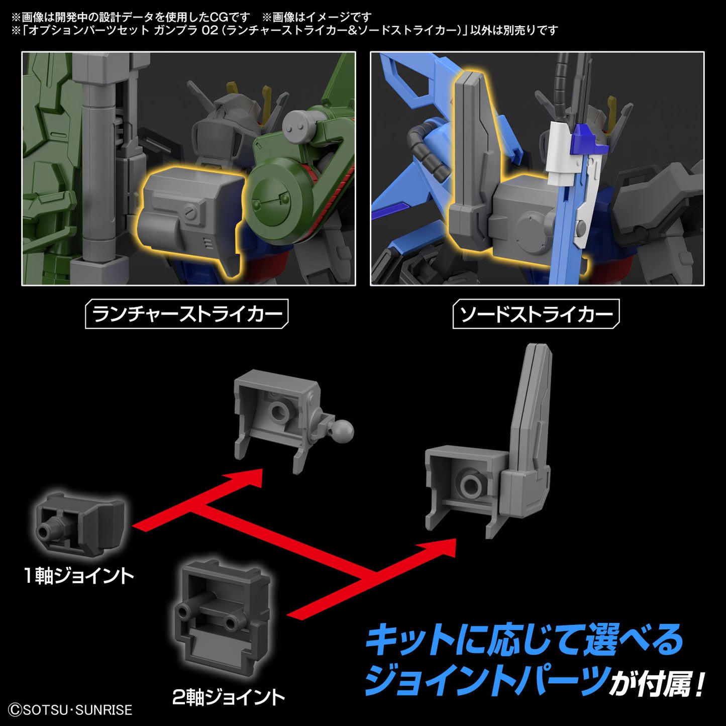 Gundam Option Parts Set Gunpla 02 (Launcher Striker & Sword Striker)