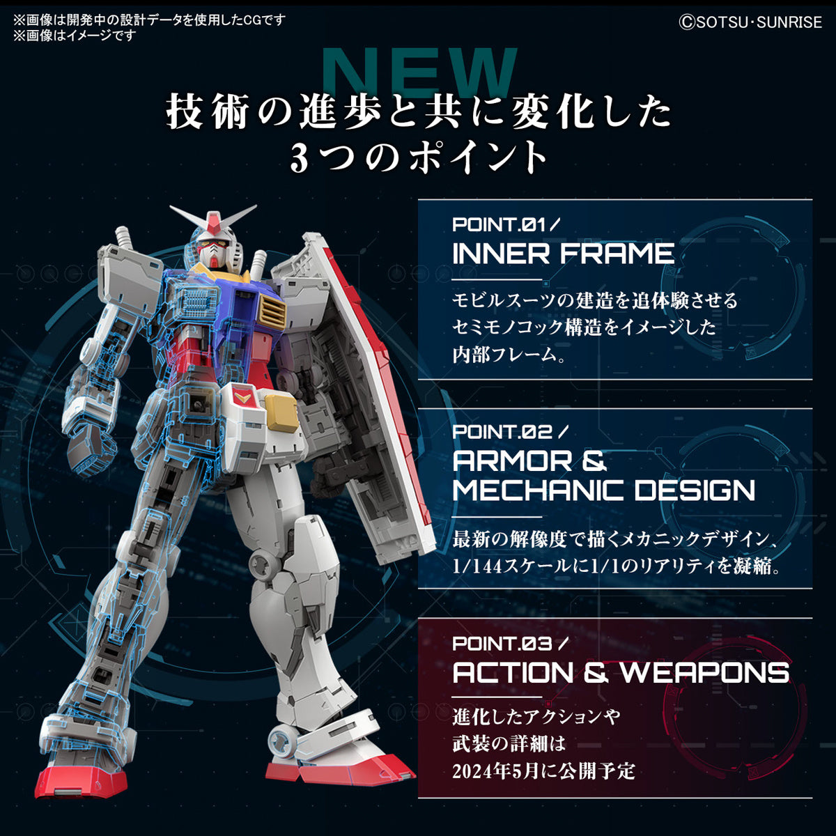 RG 1/144 RX-78-2 Gundam Ver.2.0 (2nd Batch)