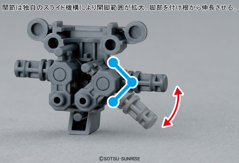 MG 1/100 Freedom Gundam Ver.2.0