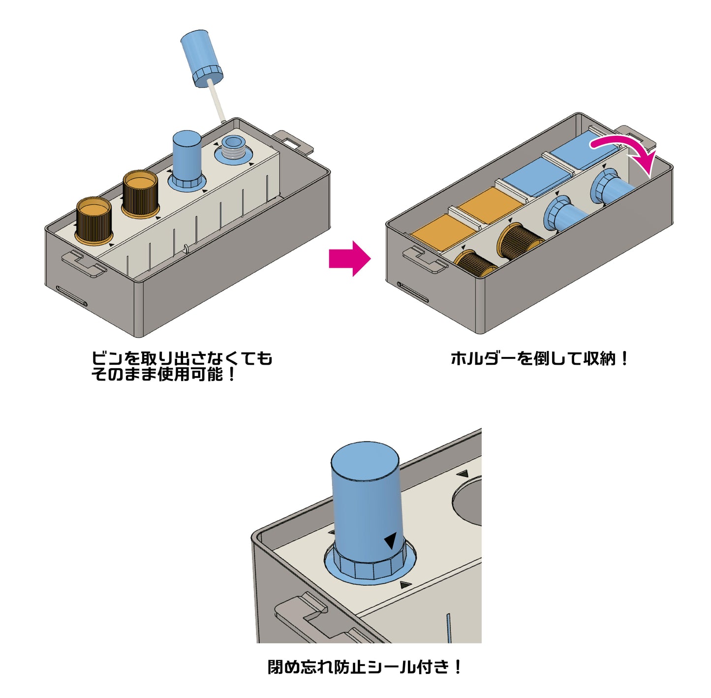 Modeling Container