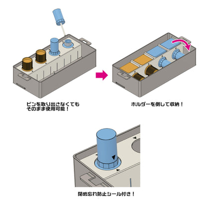 Modeling Container