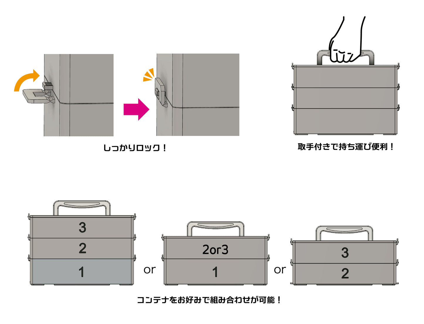 Modeling Container